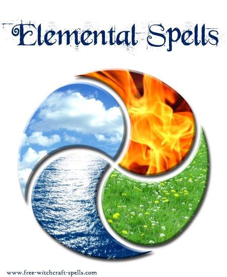 Practical wizardry spells